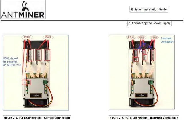 Alt view image 7 of 7 - New Arrival ANTMINER S9 14TH/s Miner Machine with 2 Units Power Supply CAN Support Work on 110V 220V Bitcoin Miner BTC BCH Mining Machine Better BITMAIN ANTMINER S9J L3+ L7 D7 A11 S19