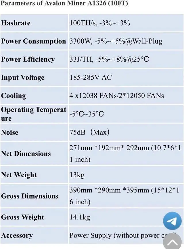 Alt view image 7 of 7 - Warehouse Actual Photo New Avalon A1346 110TH/s Bitcoin Miner 3300W BTC Asic Miner Crypto Machine Avalon 1346 Better Than A1246