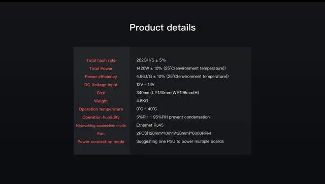 Alt view image 5 of 5 - FusionSilicon X7 262Gh/s X11 Miner Dash Crypto Mining 1420W With Power Supply DASH Coin Asic Miner Than Antminer D5 D7