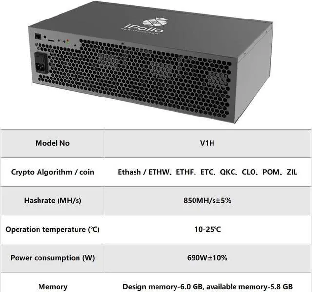 Alt view image 3 of 7 - iPollo V1 Hydro 850MH/s 690W Mute Home Miner ETC ZIL OCTA ETP EXP ETHW iPollo V1H Super Quiet Miner with PSU ETHASH ASIC Miner