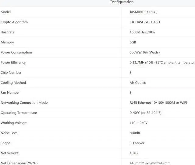 Alt view image 3 of 7 - New Jasminer X16-QE 1650Mh/s ETC miner 6G Memory wifi 3U jasminer X16QE quiet Asic Miner ETC ZIL Ethash ETHW Miner 550W X16 QE