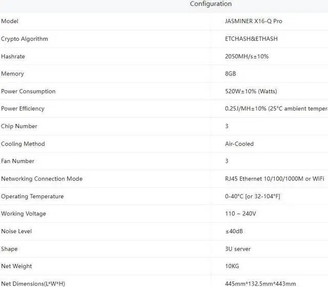 Alt view image 4 of 6 - New Jasminer X16Q Pro 2050Mh/s 520W ETC miner 8G Memory wifi jasminer X16-Q Pro Asic Miner ETC Ethash ETHW Miner Jasminer X16 Q