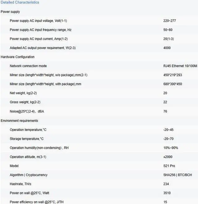 Alt view image 5 of 7 - New Bitmain Antminer S21 Pro 234TH/s 3510W BCH BTC Miner Best Air-cooling Bitcoin Miner Bitmain S21 pro Better Than Antminer S21 S19 pro whatsminer M50