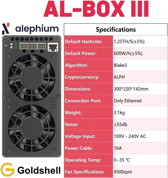 Alt view image 3 of 6 - New Gold shell AL BOX III 1.25Th/s 600W ALPH Miner Alephium Miner AL BOX 3 with PSU Gold shell ALPH box Gold-shell ALPH Mining Machine AL BOX