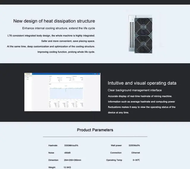 Alt view image 6 of 7 - New Gold-shell LT6 Litecoin Dogecoin Miner 3350Mh/S 3200W Doge Mining Scrypt Algorithm LTC Miner Gold-shell LTC LT6 Miner Doge