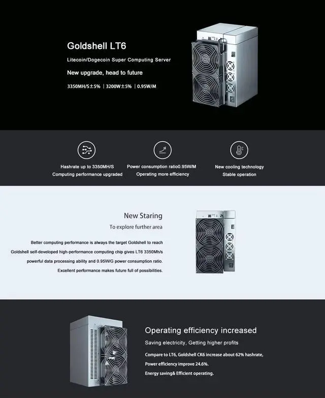 Alt view image 5 of 7 - New Gold-shell LT6 Litecoin Dogecoin Miner 3350Mh/S 3200W Doge Mining Scrypt Algorithm LTC Miner Gold-shell LTC LT6 Miner Doge
