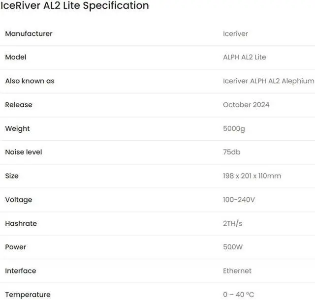 Alt view image 2 of 6 - New IceRiver AL2 Lite 2Th/s 500W Alephium Miner ALPH Mining Asic Crypto ALPH Miner Blake3 Algorithm Iceriver alph coin mining Better Than AL BOX III