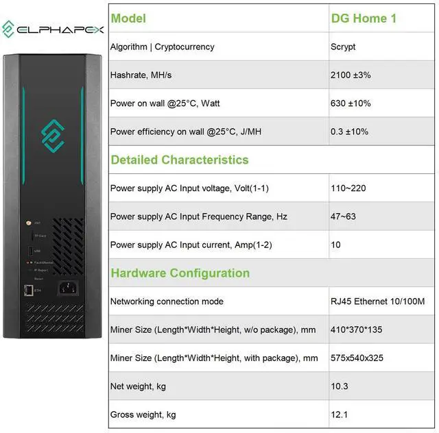 Alt view image 4 of 6 - New Elphapex DG Home 1 Doge Miner 2100MH/S 630W Litecoin Dogecoin Miner 2.1G LTC+DOGE+Bells Miner DGHOME1 LTC Miner Low Noise