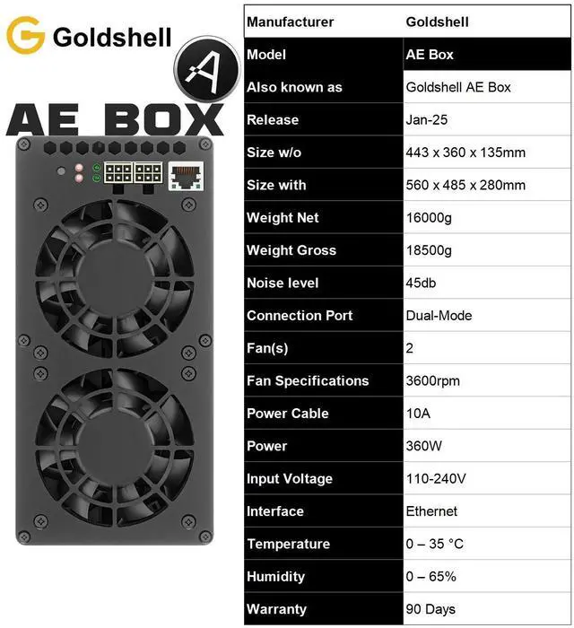 Alt view image 3 of 7 - New Gold shell AE BOX 37Mh/s 360W Without PSU Aleo Miner zkSNARK Algorithm Home Silent ALEO Mining Gold-shell AEBOX ALEO Coin Miner