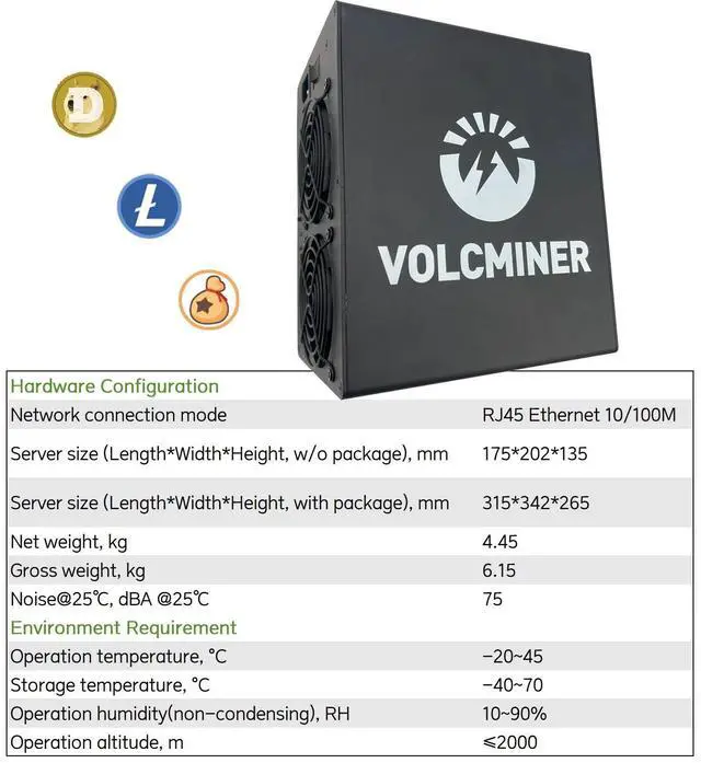 Alt view image 2 of 6 - New Doge Miner VolcMiner D1 Mini Pre 2200Mh/s 500W Doge Coin Miner Algorithm Scrypt Mining Machine Dogecoin Mining LTC Miner