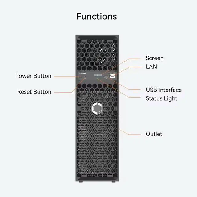 Alt view image 5 of 7 - New Home BTC Miner Avalon Q 90TH/s 1674W 18.6J/TH Bitcoin Miner With PSU Low Noise Avalon-Q Crypto BTC Mining 110-220V Support