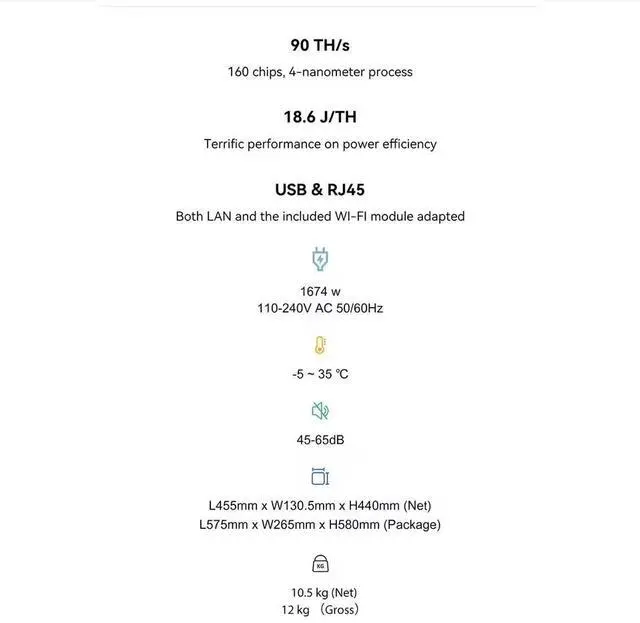 Alt view image 4 of 7 - New Home BTC Miner Avalon Q 90TH/s 1674W 18.6J/TH Bitcoin Miner With PSU Low Noise Avalon-Q Crypto BTC Mining 110-220V Support