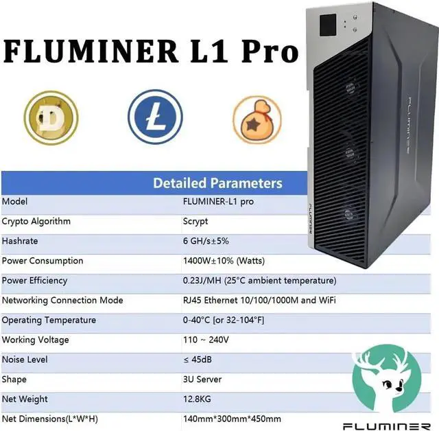 Alt view image 6 of 6 - New Fluminer L1 PRO Doge Miner 6Gh/s Dogecoin Miner 1400W Low power 110-240V Support L1PRO Doge Mining Low Noise Doge LTC Miner