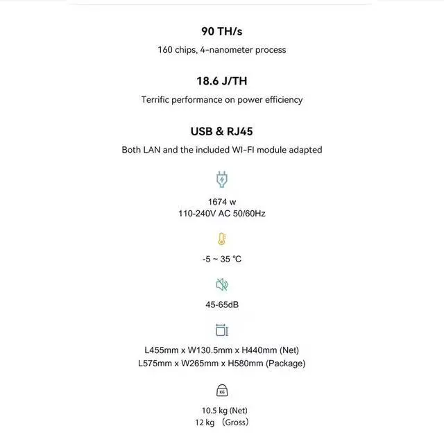 Alt view image 3 of 6 - New Home BTC Miner Avalon Q 90TH/s 1674W 18.6J/TH Bitcoin Miner With PSU Low Noise Avalon-Q Crypto BTC Mining 110-220V Support