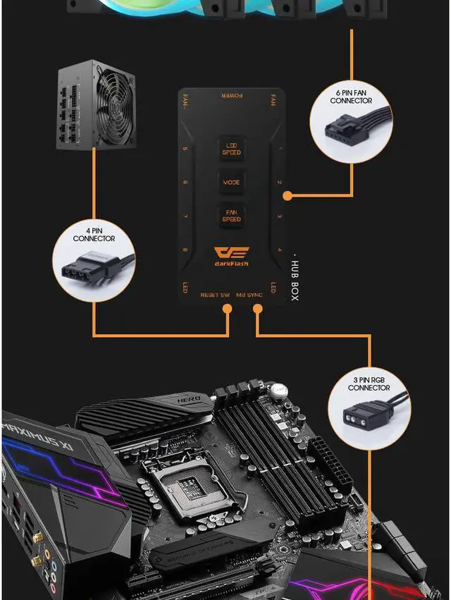Alt view image 5 of 7 - darkFlash C7 RGB PC Fan 120mm Computer Case Fans ARGB Mystic Light Aura SYNC LED 5V 3pin Fan for PC better than DR12 pro