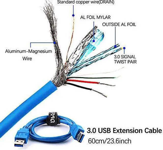 Alt view image 3 of 7 - The 12 Pack PCI-E Riser for BitcoinLitecoin ETH Coin Ubit Mining Dedicated Graphics Card PCI-E Riser 1X to 16X Riser Card 164P / 60cm USB 3.0 Extension Cable & MOLEX to SATA Power Cable (VER006c)