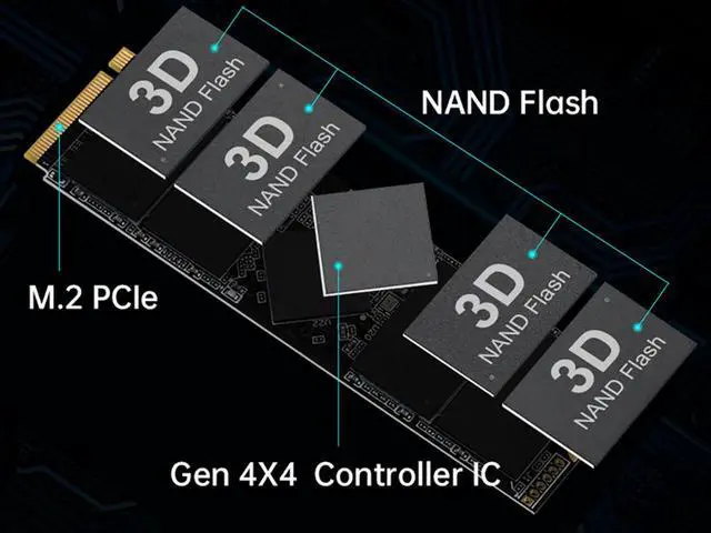 Alt view image 7 of 7 - KingSpec SSD XG7000 PRO 1 TB Cache HD M.2 2280  PCIe Gen4 x4 NVMe 1.4  Internal Solid State Drive for PS5 PC Desktop Game-Player