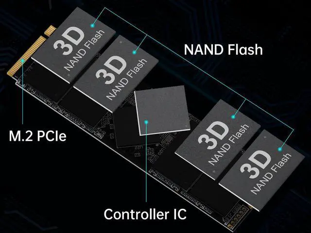 Alt view image 7 of 7 - KingSpec SSD Internal Solid State Drive 2TB M.2 NVMe 2280 PCIe 4.0 Computer Disk Data Storage NAND Flash Gaming SSD PS5 PC Desktop Laptop Ultrabook Upgrade for CoRe Ryzen Motherboard 2TB