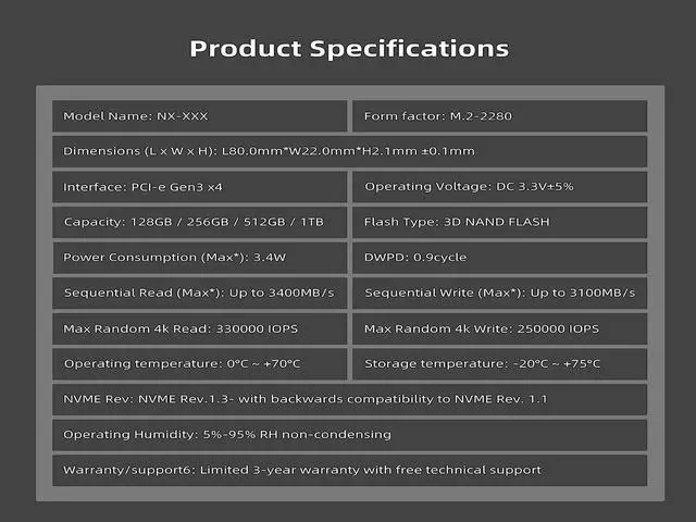Alt view image 8 of 7 - KingSpec SSD Internal Solid State Drive 512GB M.2 NVMe 2280 PCIe Gen 3.0X4 Computer Disk Data Storage NAND Flash Hard Drives PC Desktop Laptop Ultrabook Upgrade for CoRe Ryzen Motherboard
