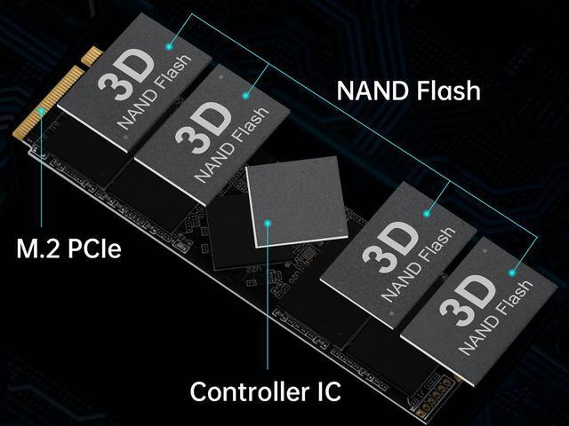 Alt view image 8 of 7 - KingSpec SSD Internal Solid State Drive 512GB M.2 NVMe 2280 PCIe 4.0 Computer Disk Data Storage NAND Flash Gaming SSD PS5 PC Desktop Laptop Ultrabook Upgrade for CoRe Ryzen Motherboard