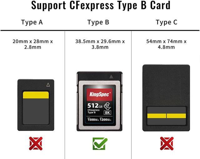 KingSpec CFexpress Type B Card Reader USB 3.1 Gen2 10Gbps,USB C to