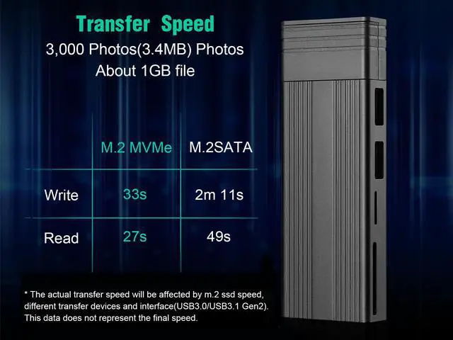Alt view image 3 of 7 - KingSpec 5 in 1 SSD Enclosure NVMe NGFF M.2 SSD Case USB C HUB Type C 3.1 Adapter Dock USB HUB for Desktop Laptop USB C Splitter  2242/2260/2280 (with C to A Cable and C to C Cable)