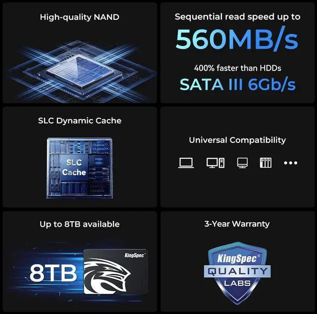 Alt view image 2 of 7 - KingSpec P3 SSD 1TB Internal 2.5" Solid State Drive 2.5 Inch SATA III 3D NAND Flash Data Storage, Speed up to 560MB/s, laptop PC Desktop compatible, Black