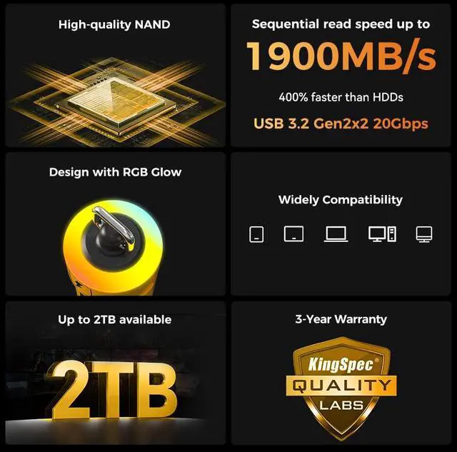 Alt view image 2 of 7 - MemoStone 2TB 20Gbps Extreme Portable SSD - Up to 2000MB/s - USB-C, USB 3.2 Gen 2 - RGB External Solid State Drive - ZS301, Yellow