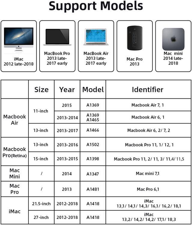 Alt view image 5 of 7 - SSD For Macbook M.2 512GB NVMe SSD For For 2013 2015 Macbook Pro Retina A1502 A1398 Macbook Air A1465 1466 SSD iMac A1419