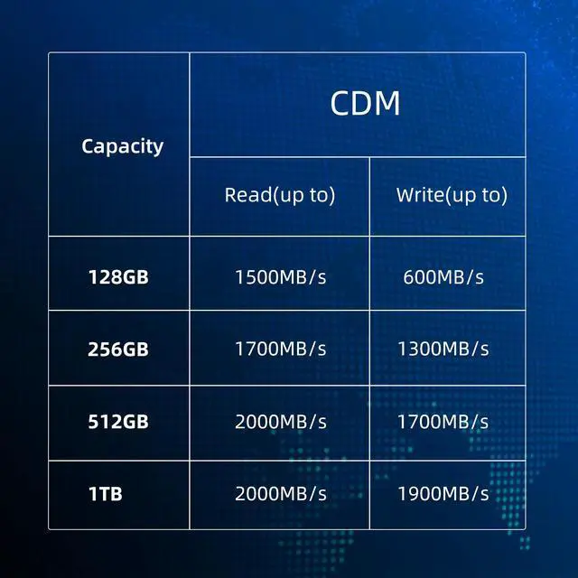 Alt view image 6 of 6 - KingSpec M2 SSD NVMe 512GB M.2 2280 PCIe Gen 3.0X4 SSD Internal Solid State Drive Computer Disk Data Storage NAND Flash Hard Drives PC Desktop Laptop Ultrabook