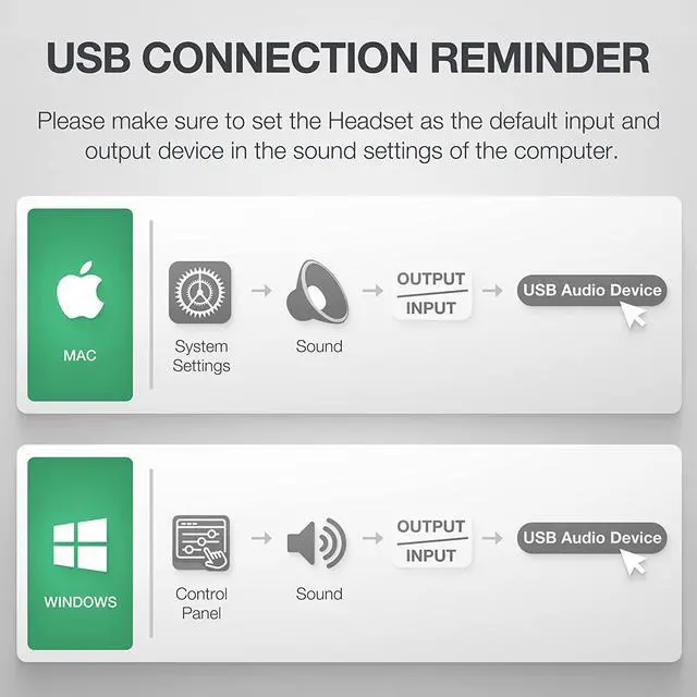 Alt view image 7 of 7 - Headset with Microphone 3.5mm Headphone with Mic for PC Computer Laptop Phones Teams Certified Work Office Headset