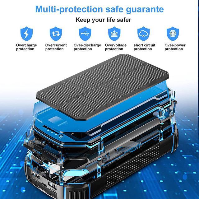 Alt view image 4 of 7 - Solar Power Bank 36000mAh,Qi Wireless Charger Built in 3 Cables, Portable Charger Battery Bank with 3 Input 4 Output,Waterproof Battery Pack Charger for iPhone 12,13,MacBook,Samsung Galaxy,Tablet