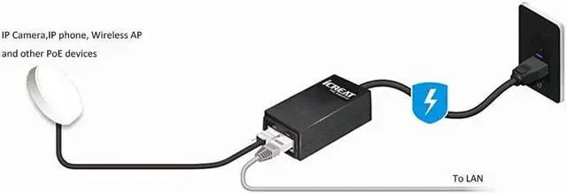 Alt view image 5 of 6 - Gigabit PoE Injector Adapter, PoE+ Injector 30W, IEEE 802.3af/at Replace for Ubiquiti U6 AP U6-LR, U6-LITE & U6-PRO U-POE-at POE-48-24W-G,TP-Link TL-POE160S TL-POE150S, TL-PoE4824G, TRENnet TPE-115GI
