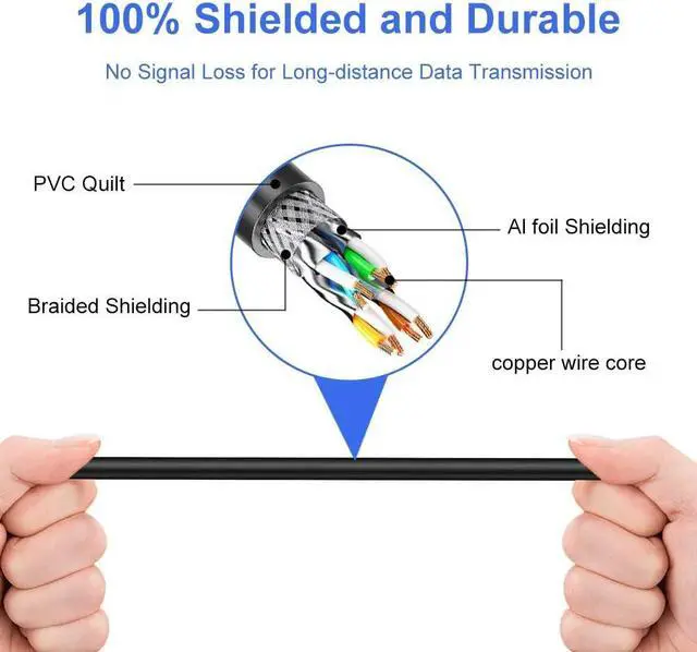 Alt view image 7 of 7 - Outdoor CAT 7 Ethernet Cable 100 ft, CAT7 ethernet Cable RJ45 LAN Cable Gigabit Network Patch Cord SSTP Waterproof Direct Burial for Modem, Router, Patch Panel, PC,Laptop(100FT/30M)