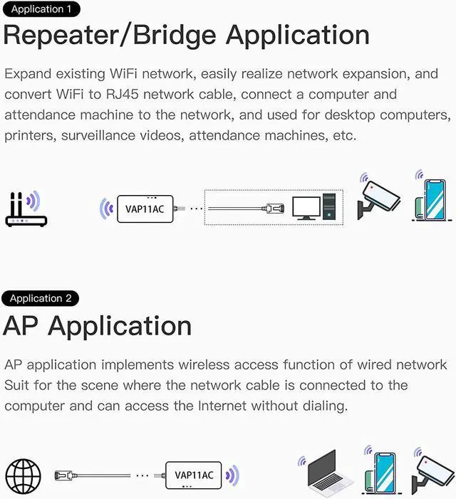 Alt view image 4 of 6 - VAP11AC 2.4G+5G WiFi Bridge/Wireless Repeater/Wired to WiFi Adapter 1200Mbps with RJ45 Ethernet Cable Good Partner for Security System IP Device