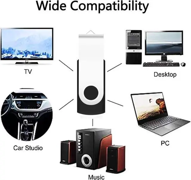 Alt view image 5 of 7 - 2GB USB Flash Drive 10 Pack 2GB Stick Pen Drive Memory Stick USB2.0 Pendrive 2GB Thumb Drive Bulk for Fold Date Storage Memoria USB 2GB (Bulk 10 PCS - Mixed Colors: Black/Blue/Purple/Green/Red)