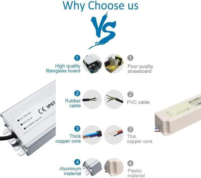 Alt view image 4 of 7 - inShareplus LED Power Supply, 12V 100W IP67 Waterproof Outdoor Driver, AC 90-265V to DC 12V 8.5A Low Voltage Transformer, Adapter with 3-Prong Plug for LED Light, Computer Project, Outdoor Use
