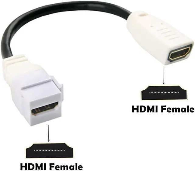 Alt view image 3 of 5 - HDMI socket with cable HDMI Female connector with buckle panel Female cable HDMI wall connector HDMI in-line panel