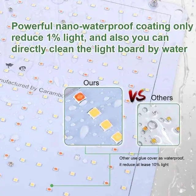 Alt view image 7 of 7 - LED Grow Light Sunlike Full Spectrum Veg&Bloom Switch Waterproof for Veg and Flower High PPF for 4x4 ft Coverage(1152 pcs 3500K White LEDs)