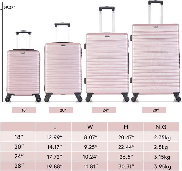 Alt view image 5 of 7 - 4 PCS Luggage Sets TSA Lock Hardshell Luggage with Spinner Wheels Carry On Suitcases Champagne Rose Gold
