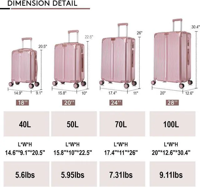 Alt view image 7 of 7 - 4 Piece Luggage Set with Spinner Wheels ABS hardshell Luggage Carry on Suitcase, Lightweight 16" 20" 24" 28" (Rose Gold)