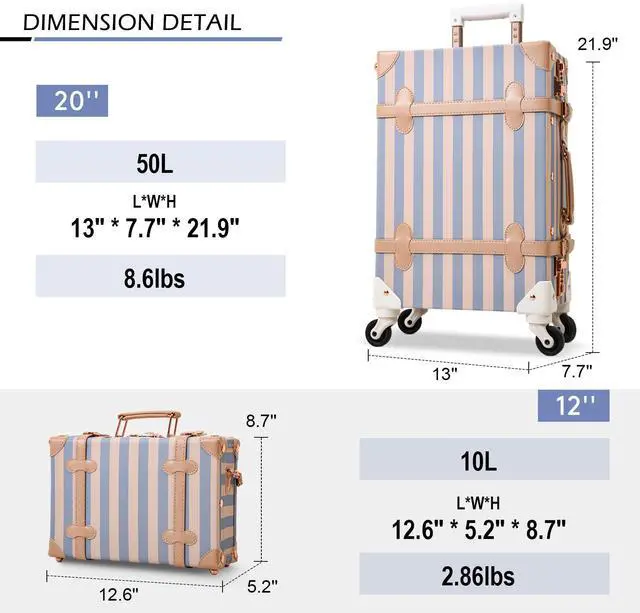 Alt view image 7 of 7 - Apelila 2 Piece Vintage Luggage Set (Pink, 20"+12") PU Leather Luggage with Spinner Wheels, Lightweight Suitcase for Travel Creamy Blue