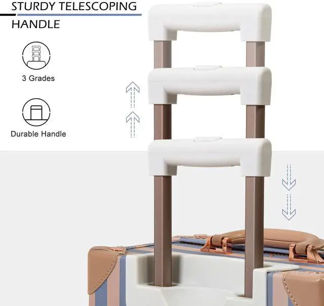 Alt view image 5 of 7 - Apelila 2 Piece Vintage Luggage Set (Pink, 20"+12") PU Leather Luggage with Spinner Wheels, Lightweight Suitcase for Travel Creamy Blue