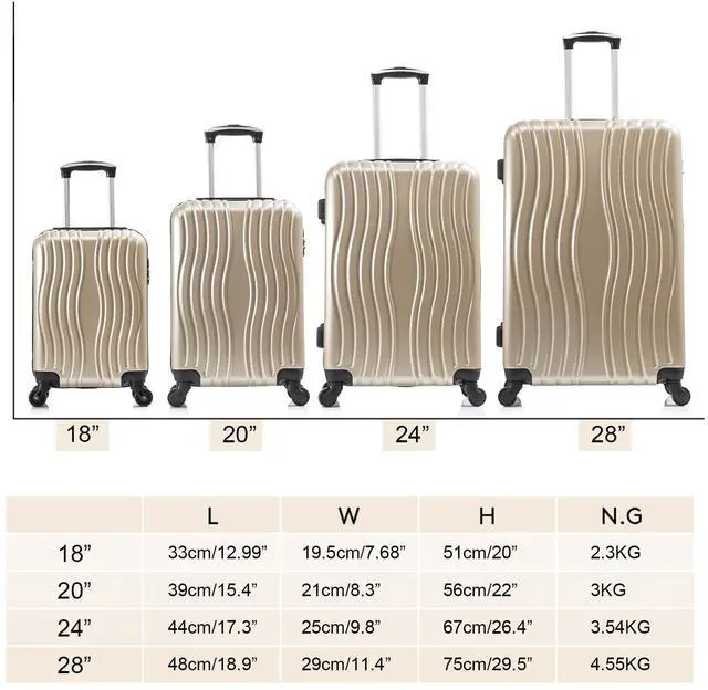 Alt view image 7 of 7 - 4 Piece Hardshell Luggage Set (18", 20", 24", 28") w/ Corner Guards  Lightweight Nestable Family Suitcases, 360° Wheels & Wet-Dry Compartment