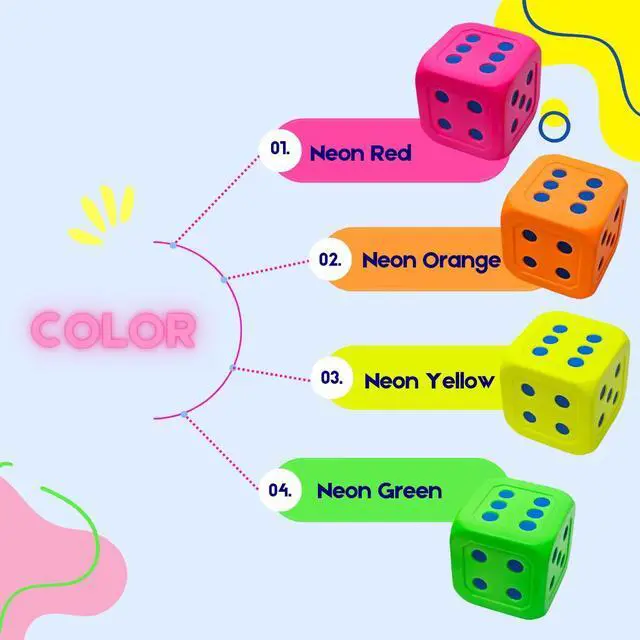Alt view image 4 of 7 - Macro Giant Jumbo 6-Inch Soft Foam Dice (Set of 4) Neon Colors Oversized PU Foam Cubes for Classroom Math Games & Early Learning
