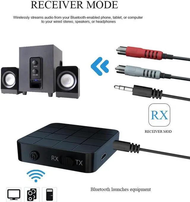 Alt view image 6 of 7 - Wireless Bluetooth 5.0 Transmitter & Receiver Audio Adapter 2 in 1 Music 3.5mm Aux