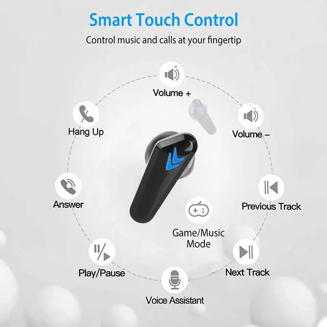 Alt view image 5 of 7 - Glorine Wireless Earbuds TWS 5.0 Earbuds Headphone In Ear Earphone Headset With Charging Case Waterproof Low Latency Game Mode Quick Charging Case For iPhone And Android