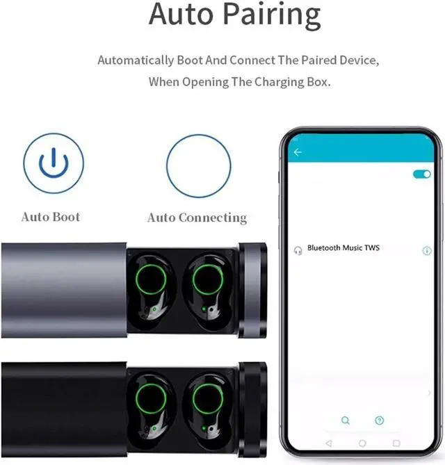 Alt view image 4 of 7 - Glorine Wireless Earbuds Bluetooth Headphones Premium Fidelity Sound Quality Wireless Charging Case Waterproof Earphones With USB Quick Charging Case For iPhone And Android