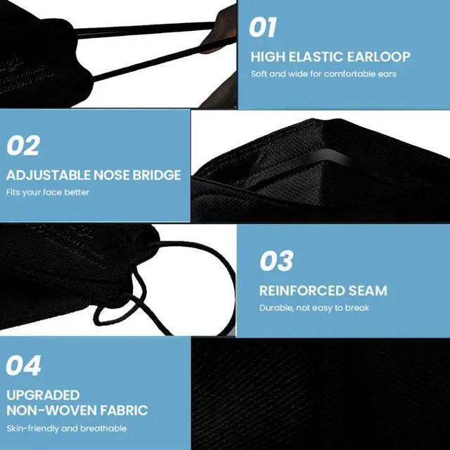 Alt view image 2 of 2 - Breathable Protection Masks 5-Ply Set of 20 Elough KN95 Face Masks - Black - GB2626-2019 Certified