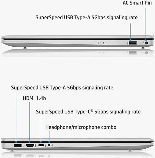 Alt view image 3 of 5 - HP 17.3" HD+ Touchscreen Laptop,Intel i7-1255U (up to 4.7 GHz),Iris Xe Graphics,64 GB RAM,2 TB SSD,Wi-Fi 5 and Bluetooth 5, Windows 11 Pro, Silver
